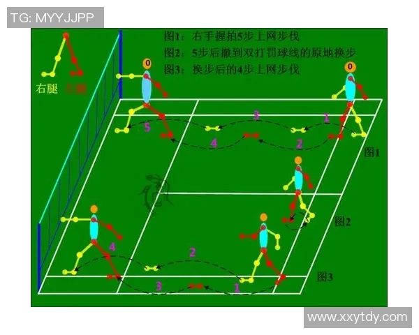 广州羽毛球队在比赛中的节奏把控与战术调整分析 广州羽毛球队在比赛中的节奏把控与战术调整分析