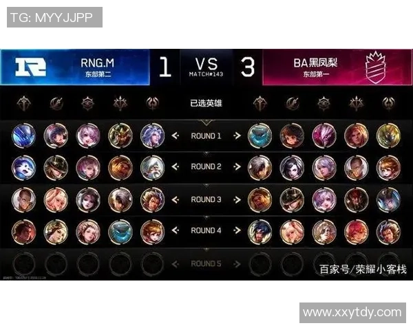 王者荣耀热点分析RNG边路渗透策略及其对比赛的影响