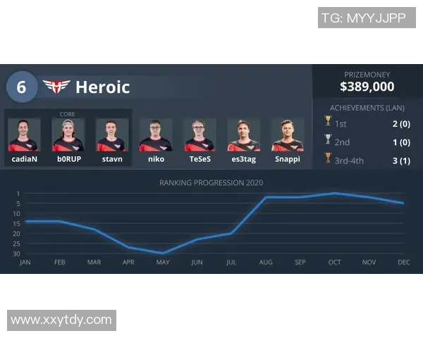 聚焦CSGOFPX战队的灵活战术与应变能力分析 聚焦CSGOFPX战队的灵活战术与应变能力分析