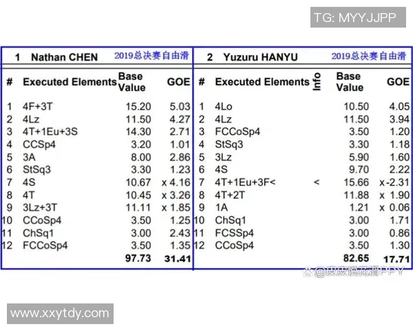 2018年拉斯维加斯与明尼苏达的精彩对决回顾与分析