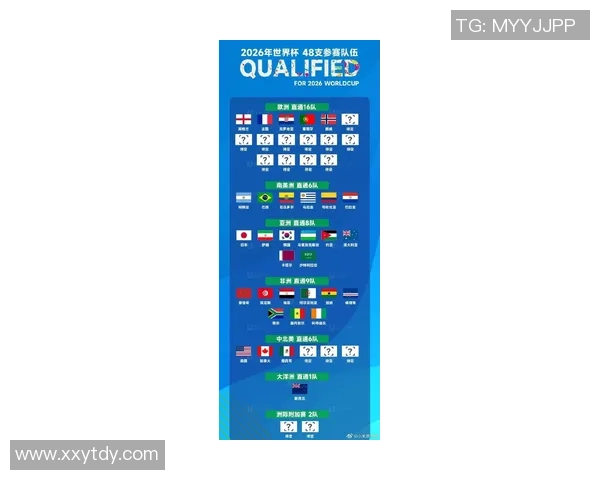 挪威与塞尔维亚国家队最新大名单分析及球员表现展望